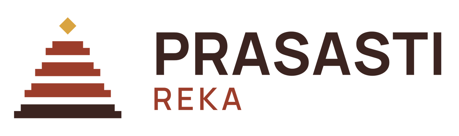 Prasasti Reka